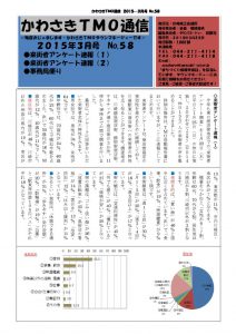 tmo58のサムネイル